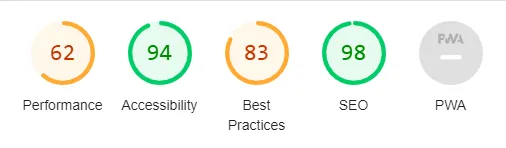 Lighthouse metrics after Partytown with reverse proxy